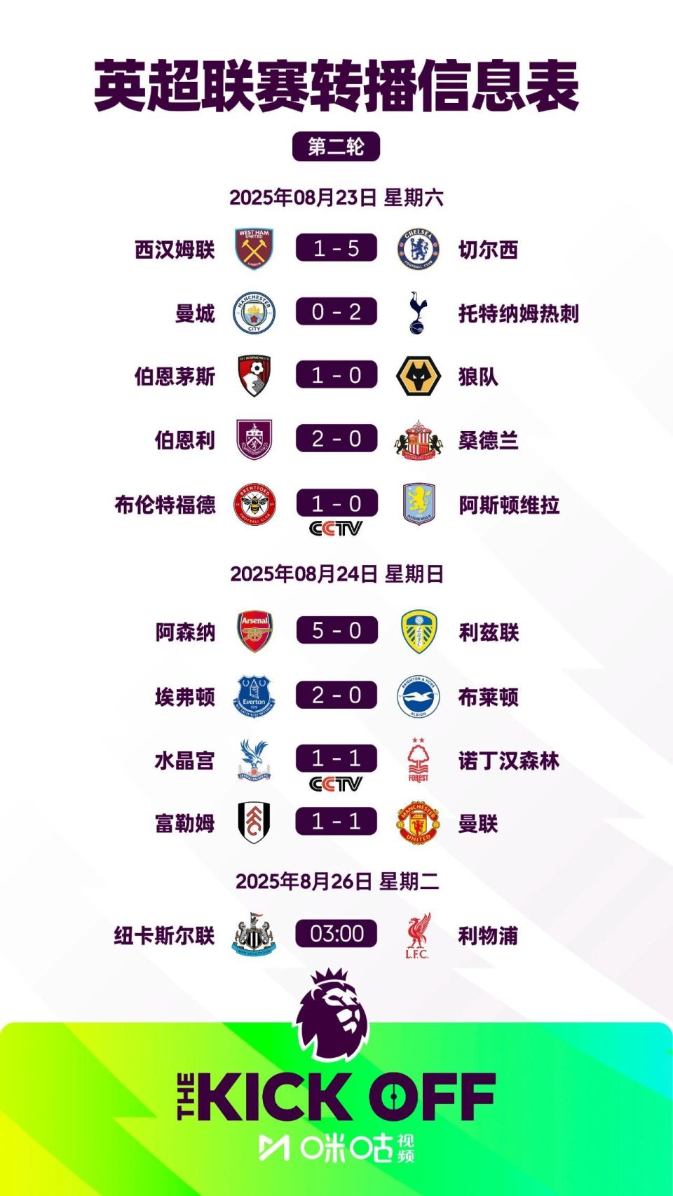 type, 迷评选全场