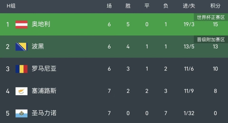 荷兰, news, 群岛 荷兰, news, 群岛