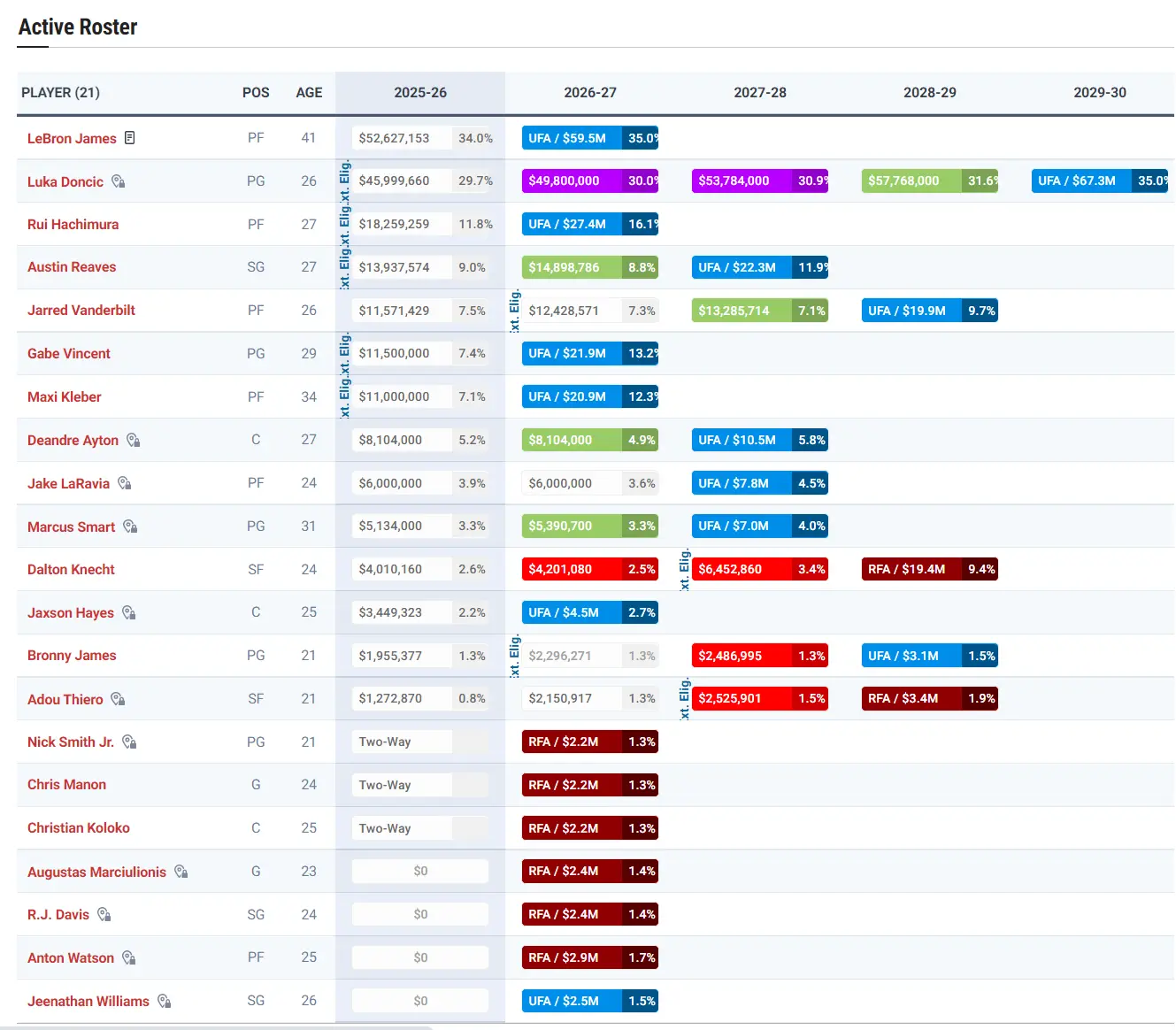 湖人前场深, cn, alt 湖人前场深, cn, alt
