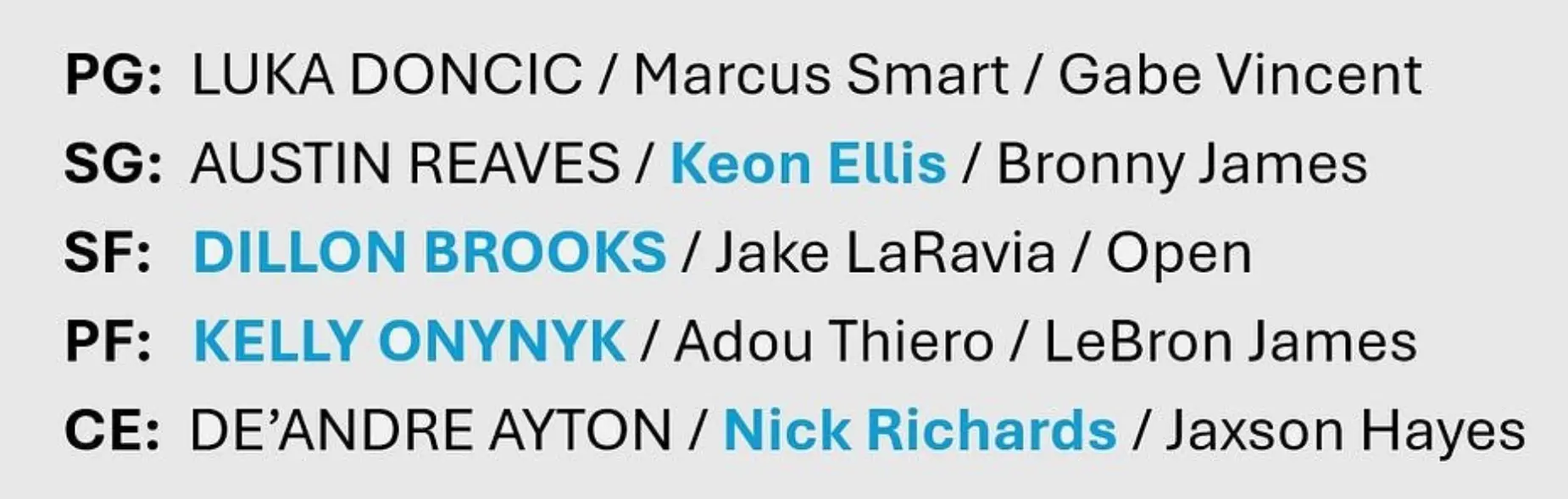 artic, AA, 对湖人 artic, AA, 对湖人